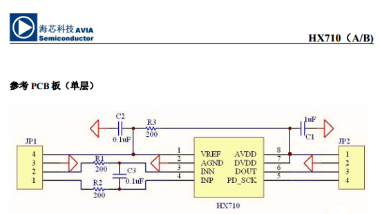 HX710A