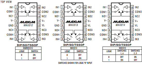 MAX312EPE